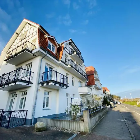 Strandsicht, Direkt Am